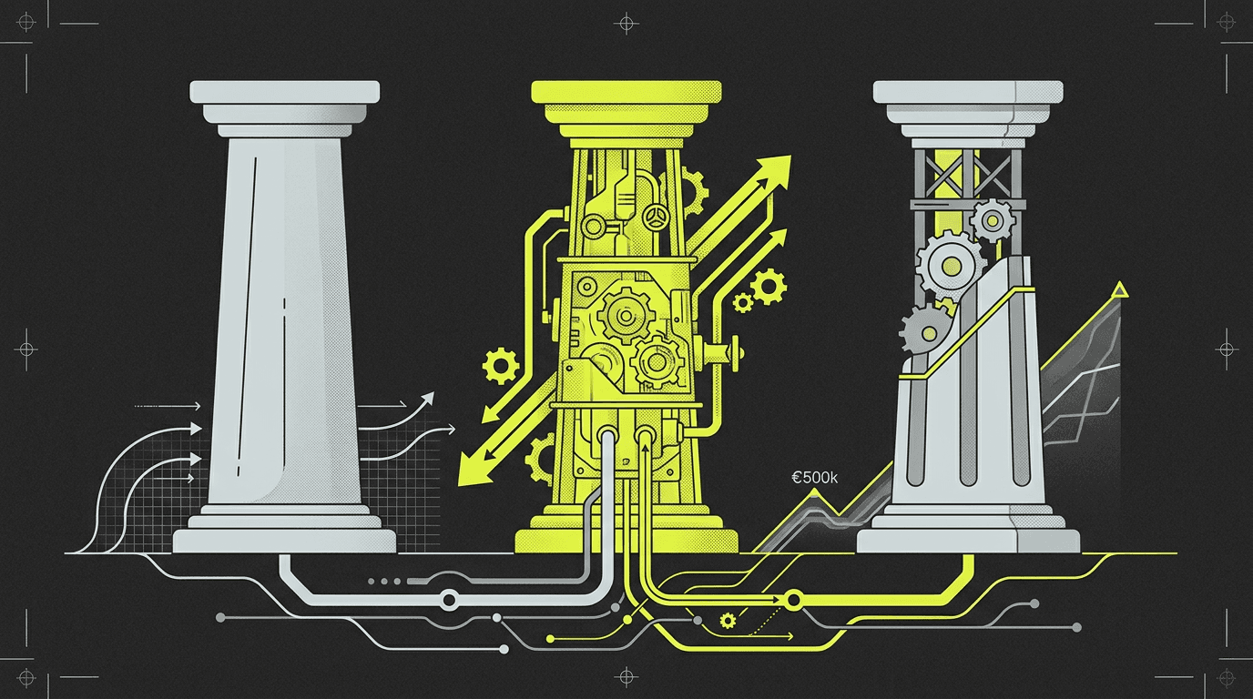 Stripe vs Adyen vs Mollie for EU D2C: The €500k Revenue Breakpoint (and Hidden Costs)